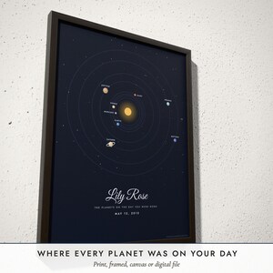 Three-quarter view of the framed Solar System Print poster on a white plaster wall