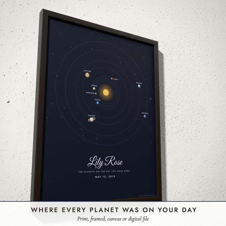 Three-quarter view of the framed Solar System Print poster on a white plaster wall