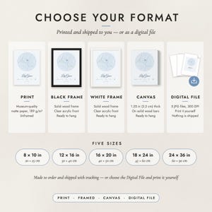 The formats to choose from: matte paper print, black frame, white frame, canvas and the digital file, with the five sizes