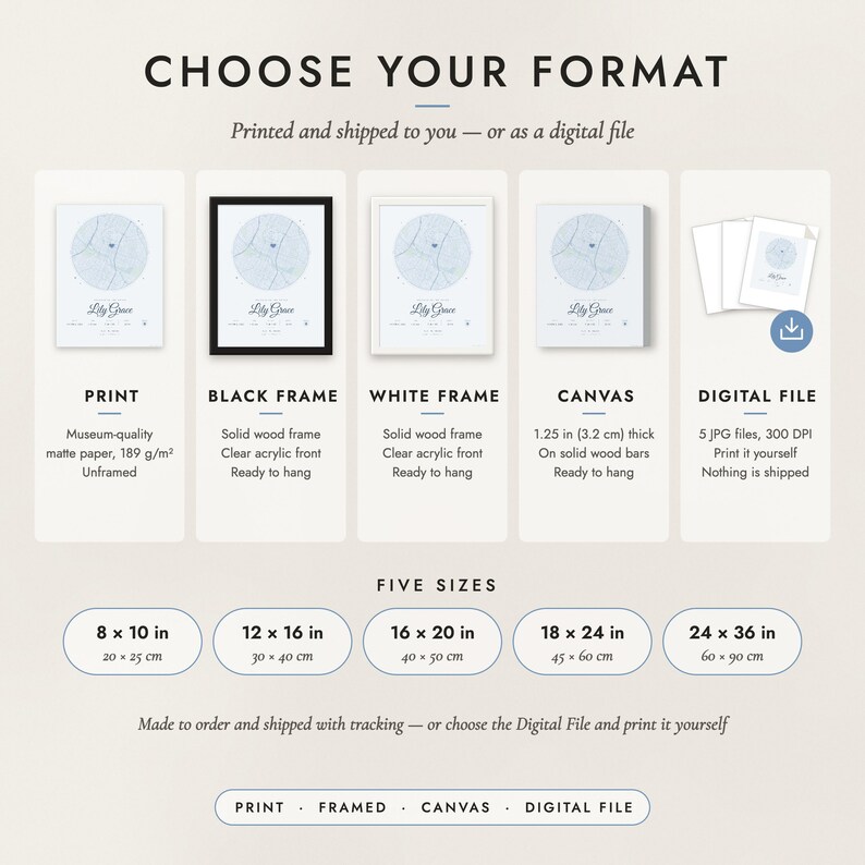 The formats to choose from: matte paper print, black frame, white frame, canvas and the digital file, with the five sizes