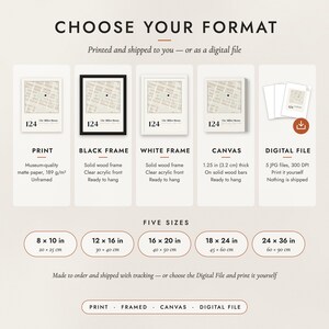 The formats to choose from: matte paper print, black frame, white frame, canvas and the digital file, with the five sizes