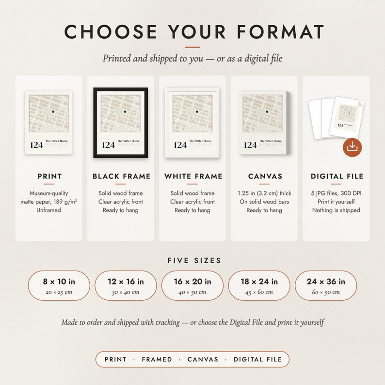 The formats to choose from: matte paper print, black frame, white frame, canvas and the digital file, with the five sizes