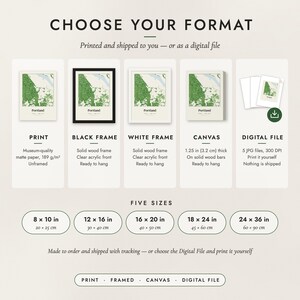 The formats to choose from: matte paper print, black frame, white frame, canvas and the digital file, with the five sizes