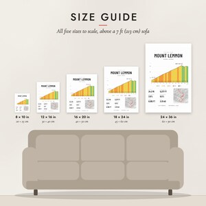 Size guide: 8×10, 12×16, 16×20, 18×24, 24×36 inch prints shown to scale above a sofa