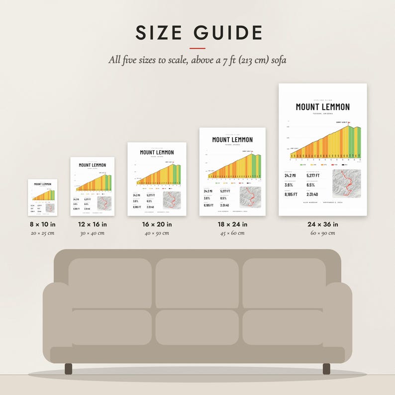 Size guide: 8×10, 12×16, 16×20, 18×24, 24×36 inch prints shown to scale above a sofa