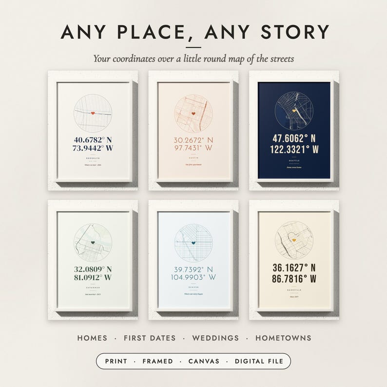 Coordinates Print examples for six places