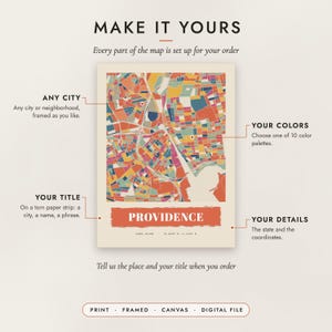 Diagram of what you can personalize: location, colors, title and details