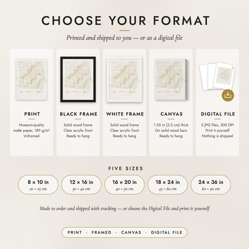 The formats to choose from: matte paper print, black frame, white frame, canvas and the digital file, with the five sizes