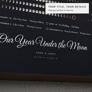 Close-up of the personalized title and details on the Moon Phase Calendar print
