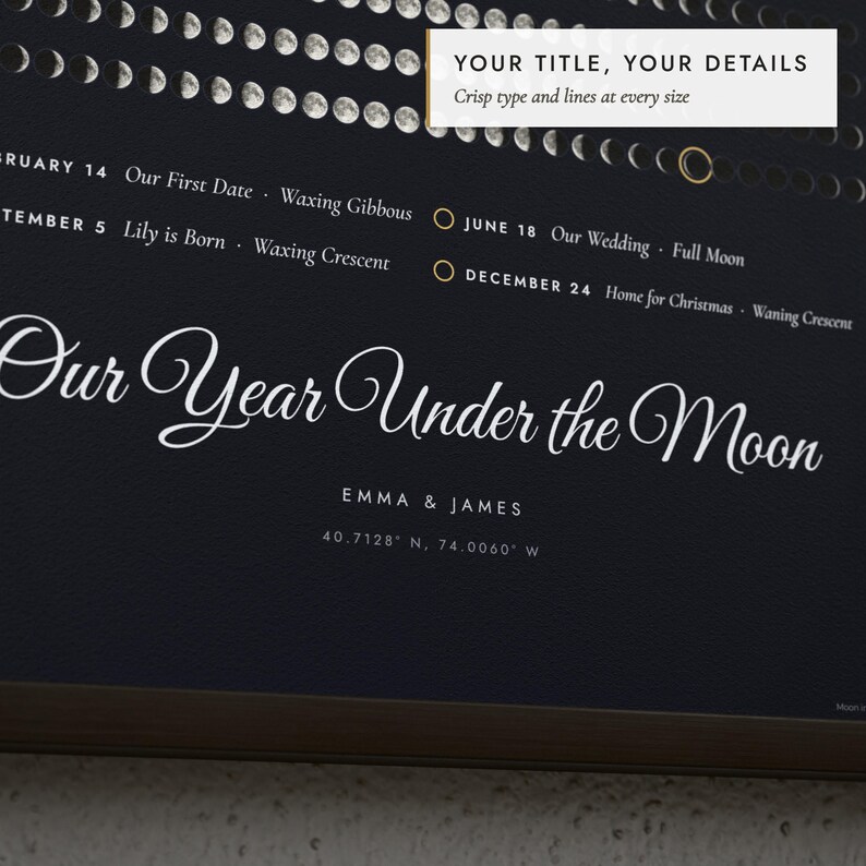 Close-up of the personalized title and details on the Moon Phase Calendar print