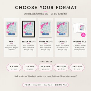 The formats to choose from: matte paper print, black frame, white frame, canvas and the digital file, with the five sizes