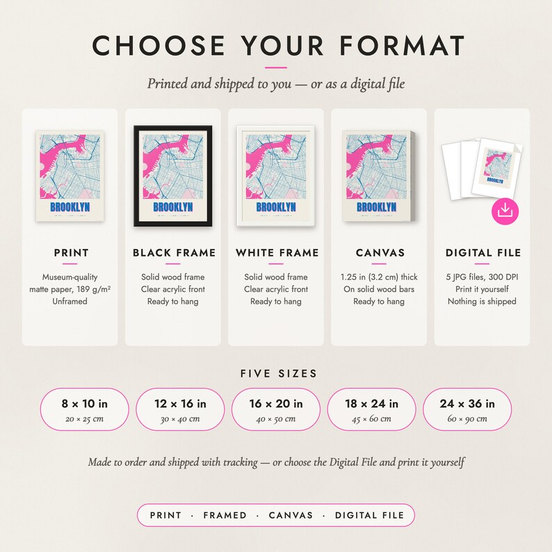 The formats to choose from: matte paper print, black frame, white frame, canvas and the digital file, with the five sizes