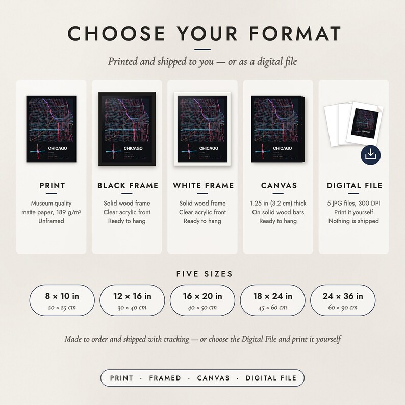The formats to choose from: matte paper print, black frame, white frame, canvas and the digital file, with the five sizes
