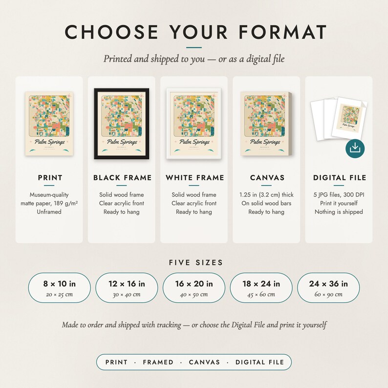 The formats to choose from: matte paper print, black frame, white frame, canvas and the digital file, with the five sizes