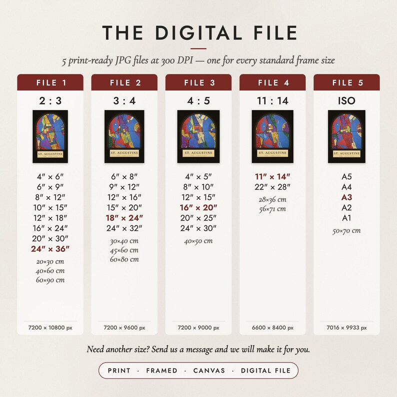 The Digital File option: five print-ready JPG files in 2:3, 3:4, 4:5, 11:14 and ISO ratios at 300 DPI