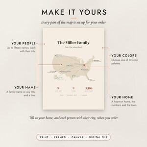 Diagram of what you can personalize: location, colors, title and details