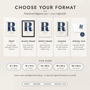 The formats to choose from: matte paper print, black frame, white frame, canvas and the digital file, with the five sizes