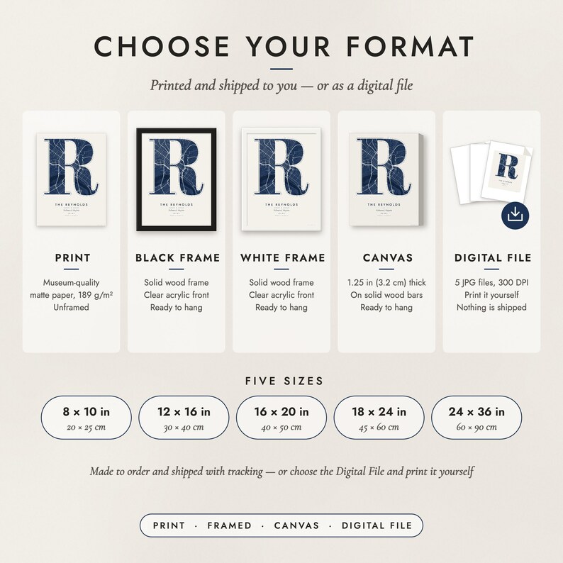 The formats to choose from: matte paper print, black frame, white frame, canvas and the digital file, with the five sizes