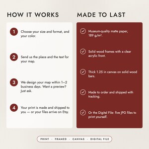 How to order in four steps, and what the prints, frames and canvas are made of