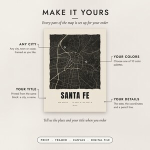 Diagram of what you can personalize: location, colors, title and details