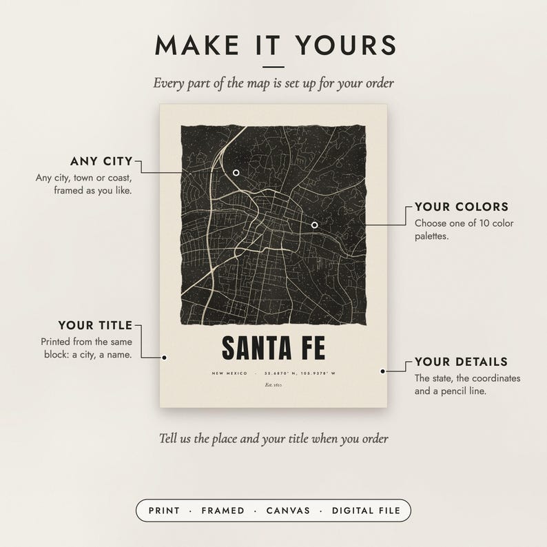 Diagram of what you can personalize: location, colors, title and details
