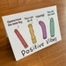 laucanpin reviewed Positive Vibes - greetings card