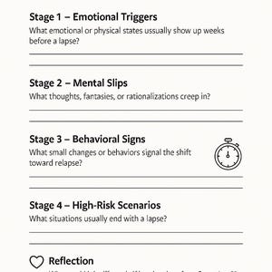 Spot the Slide: A Relapse Warning Signs Timeline Worksheet