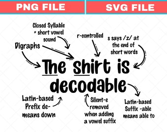 Comfort Colors® The Svg Is Decodable Png Funny Reading Teacher Phonics Literacy Gift Svg