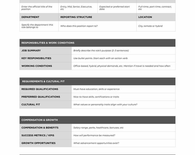 Job Description Template, Job Responsibilities Form, Employee Role ...
