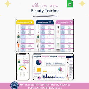 Puede incluir: Un rastreador de belleza digital con secciones para rutinas de mañana, noche y uso ocasional. El rastreador incluye un panel, una pantalla de teléfono que muestra una evaluación de seguridad y el texto "all in one Beauty Tracker".