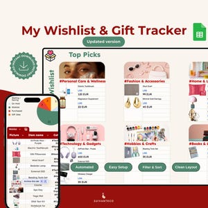 Wishlist Tracker Spreadsheet for Google Sheets | Gift List, Budget & Purchase Planner