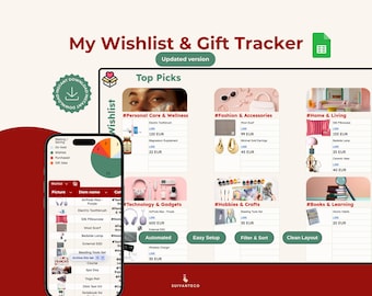 Wishlist Tracker Spreadsheet for Google Sheets | Gift List, Budget & Purchase Planner