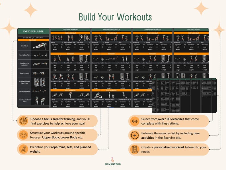 Puede incluir: Una gu&iacute;a de fitness con el texto "Build Your Workouts" presenta ilustraciones de ejercicios para entrenamientos de cuerpo completo, parte superior e inferior. Incluye opciones para elegir &aacute;reas de enfoque y personalizar rutinas.