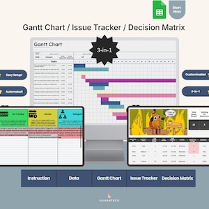Diagrama de Gantt, Seguimiento de problemas y Matriz de Eisenhower 3 en 1: plantilla para la gestión del flujo de trabajo de Hojas de cálculo de Google