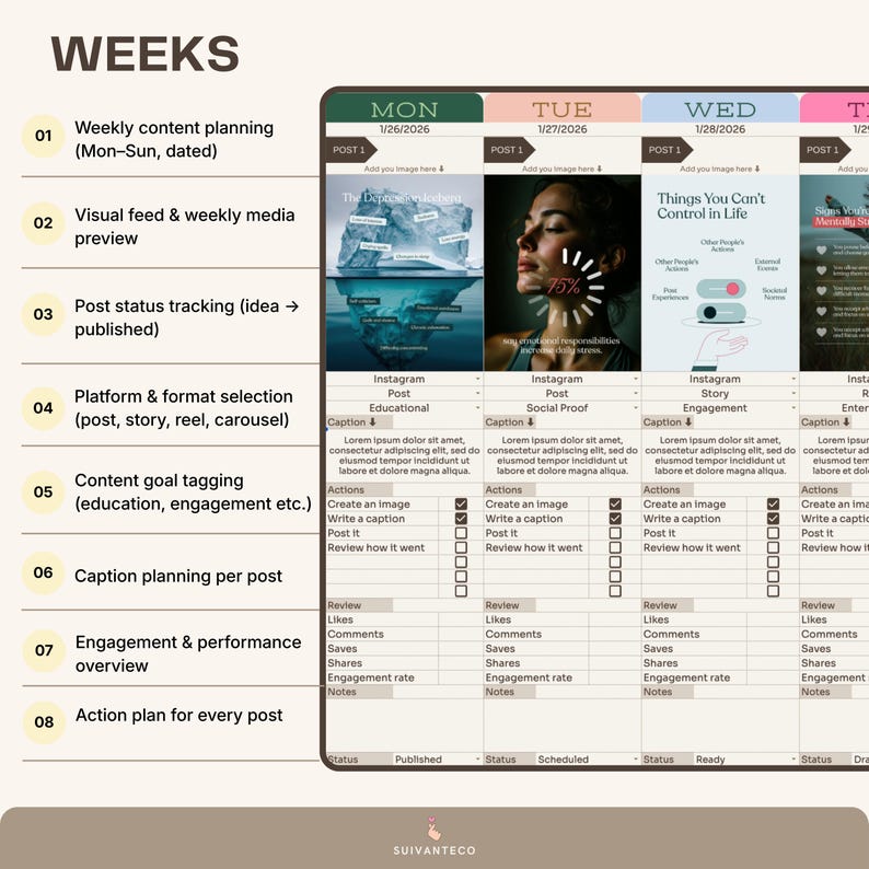 Pu&ograve; includere: Un modello di pianificazione dei contenuti settimanale con sezioni per il feed visivo, lo stato dei post e il monitoraggio del coinvolgimento. Include sezioni per i post di Instagram, con spazio per didascalie e azioni. Il design &egrave; nei toni del verde e del beige.