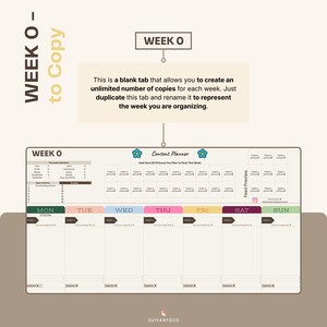 Pu&ograve; includere: Un modello di pianificatore di contenuti con il testo "WEEK O" e "Content Planner". Il modello include sezioni per la pianificazione settimanale, con spazi per immagini e didascalie e una sezione di anteprima del feed.