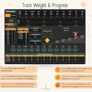 Puede incluir: Panel digital para el seguimiento del peso y el progreso, con el texto "Track Weight & Progress". Muestra las medidas corporales, los porcentajes de progreso y un registro de los par&aacute;metros corporales. El dise&ntilde;o es oscuro con acentos naranjas y verdes.