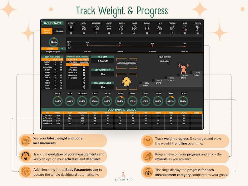 Puede incluir: Panel digital para el seguimiento del peso y el progreso, con el texto "Track Weight & Progress". Muestra las medidas corporales, los porcentajes de progreso y un registro de los par&aacute;metros corporales. El dise&ntilde;o es oscuro con acentos naranjas y verdes.