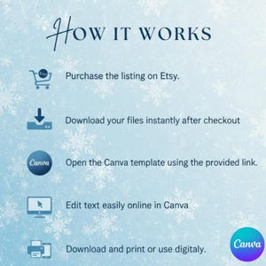 May include: A light blue graphic with the text "HOW IT WORKS" and instructions for purchasing on Etsy, downloading files, opening a Canva template, editing text, and downloading or printing. Snowflake background.