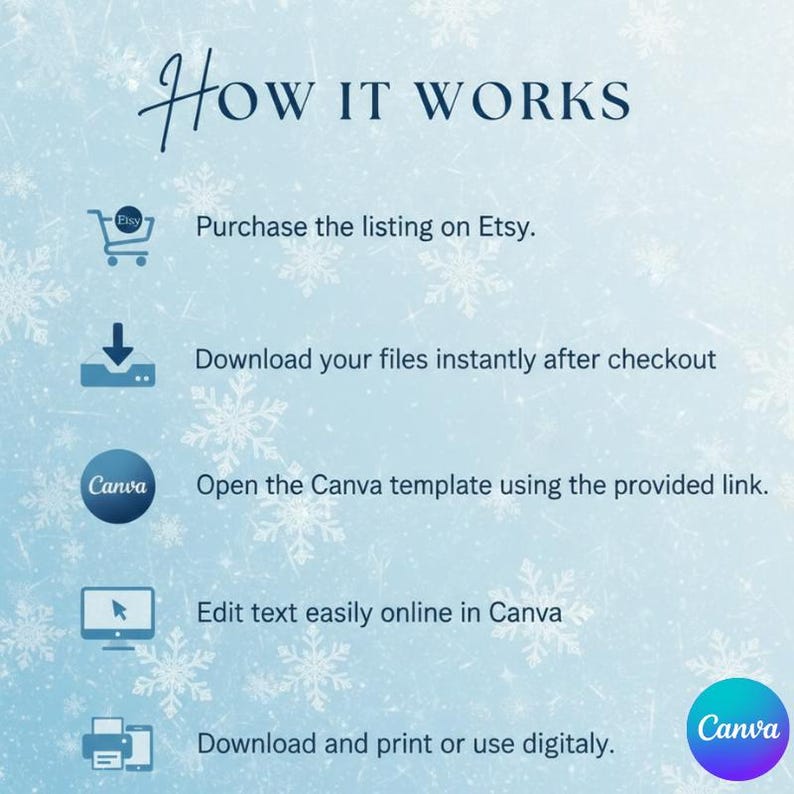 May include: A light blue graphic with the text "HOW IT WORKS" and instructions for purchasing on Etsy, downloading files, opening a Canva template, editing text, and downloading or printing. Snowflake background.