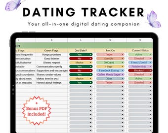 2025 Dating Tracker Spreadsheet | Relationship Organizer (PDF)