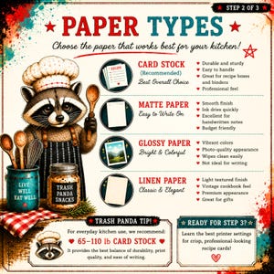 May include: An informational graphic titled PAPER TYPES featuring a raccoon chef illustration. It lists four paper options: Card Stock, Matte Paper, Glossy Paper, and Linen Paper with descriptions. Includes a Trash Panda Tip recommending 65-110 lb card stock.