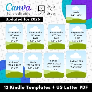 May include: A digital template set for Kindle devices updated for 2026, featuring 12 editable Canva layouts. Each card displays specific model names like Paperwhite, Oasis, and Scribe with corresponding dimensions in inches and generation years.