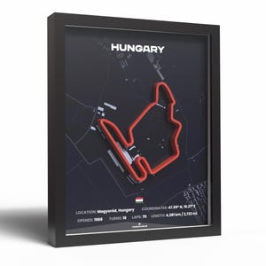 Affiche imprimée en 3D du circuit de Formule 1 du Hungaroring · Art mural du Grand Prix de Hongrie · Décoration de circuit de F1 pour les fans de course · Cadeau de sport automobile de F1