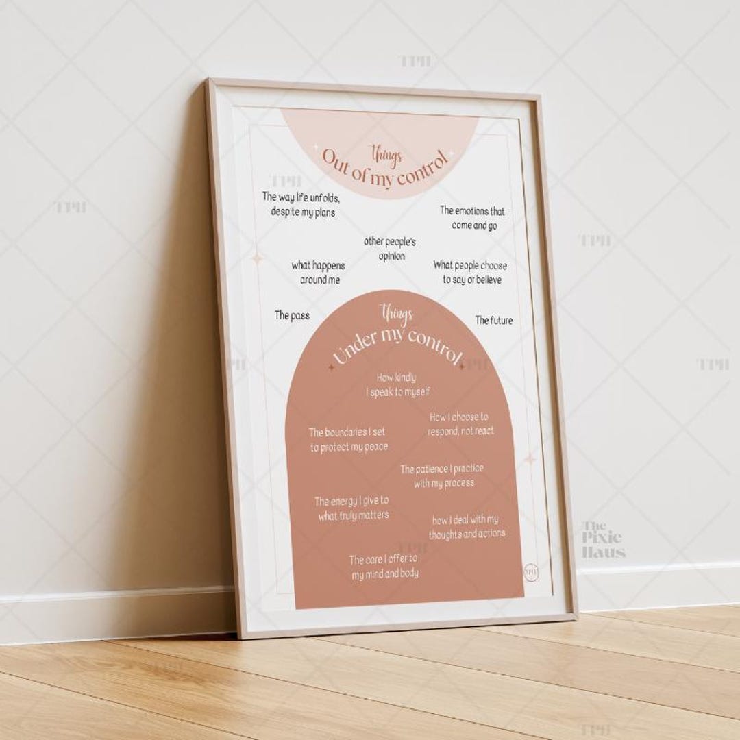 Out and Under My Control Poster | Mindfulness Wall Art | Psychology ...