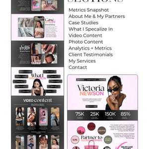 May include: A promotional graphic for Victoria Newson, featuring sections on metrics, case studies, and services. The image includes a headshot, social media stats, and brand partnerships. The text includes "Video Content" and "What I Specialize In."