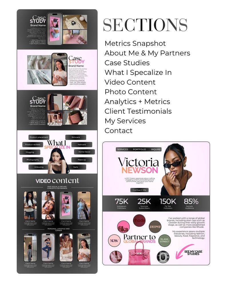 May include: A promotional graphic for Victoria Newson, featuring sections on metrics, case studies, and services. The image includes a headshot, social media stats, and brand partnerships. The text includes "Video Content" and "What I Specialize In."