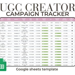 Può includere: Un modello di foglio di calcolo digitale UGC Creator Campaign Tracker. Il foglio di calcolo include colonne per il nome del marchio, il contatto, la piattaforma, il tipo di contenuto, la data di scadenza e lo stato del pagamento. Il testo "Google sheets template" è in basso.