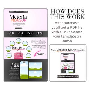 May include: A digital marketing template with the name "Victoria Newson" displayed. The design includes statistics, a case study section, and a guide on how to access the template on Canva. The color scheme is primarily pink and white.