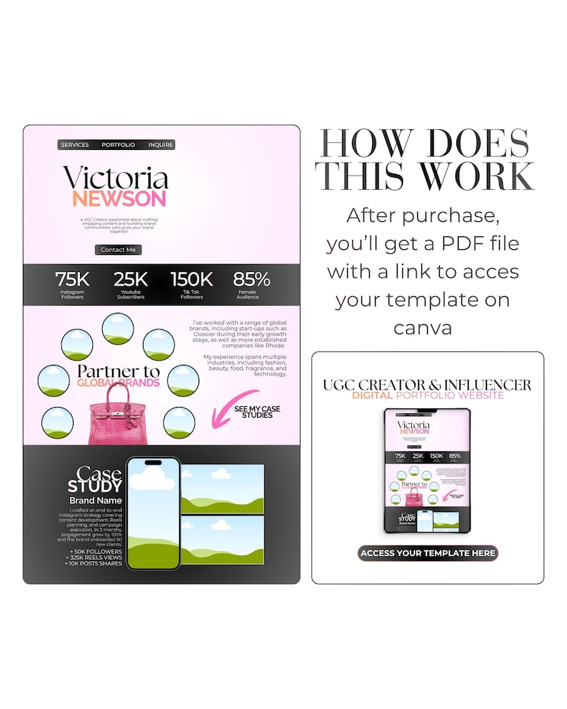 May include: A digital marketing template with the name "Victoria Newson" displayed. The design includes statistics, a case study section, and a guide on how to access the template on Canva. The color scheme is primarily pink and white.